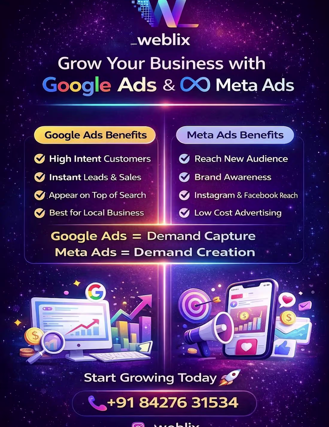 Cover image for services) 👇🔥
In today’s digital world,