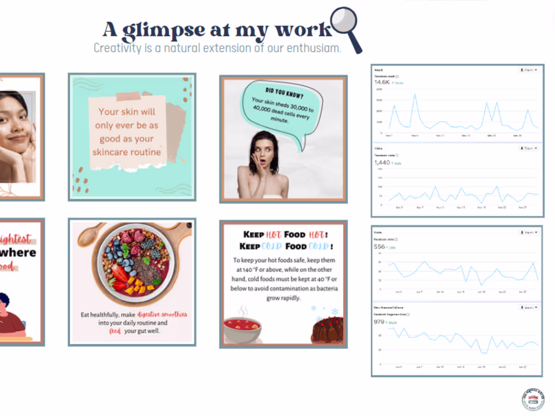 Cover image for Social Media Marketing and Management