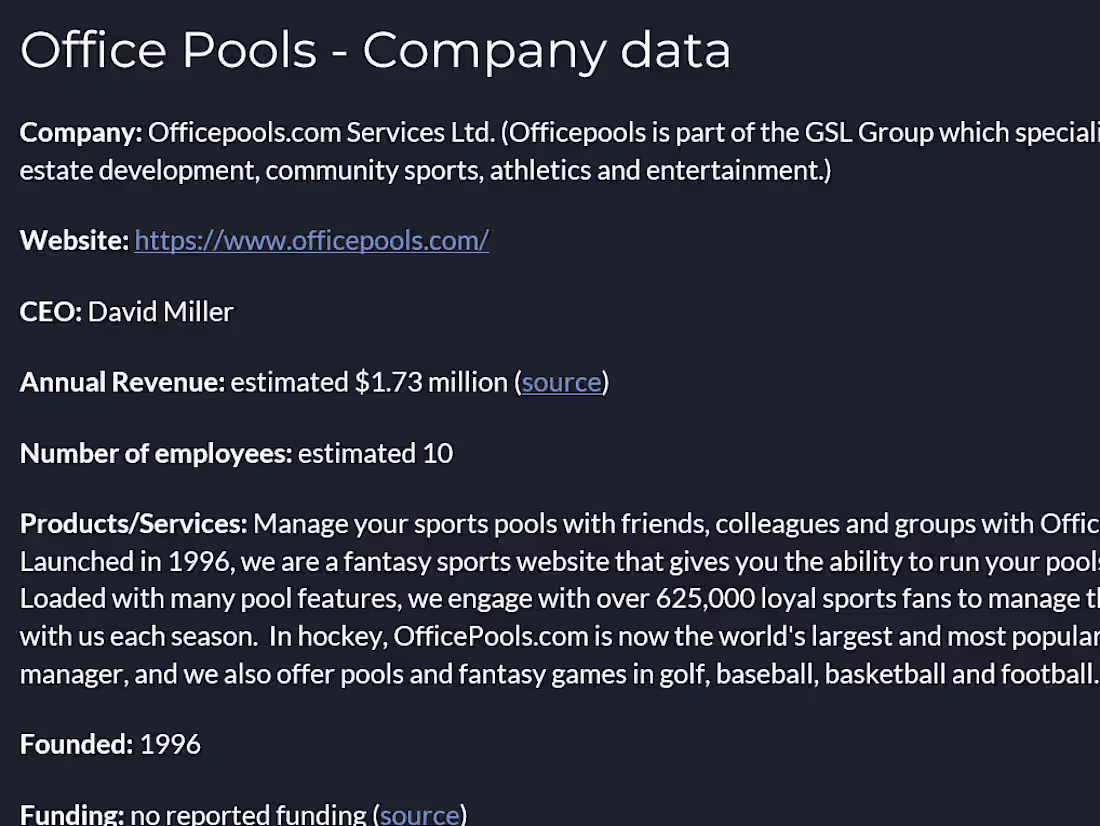 Cover image for Example Business Competitor Analysis Project