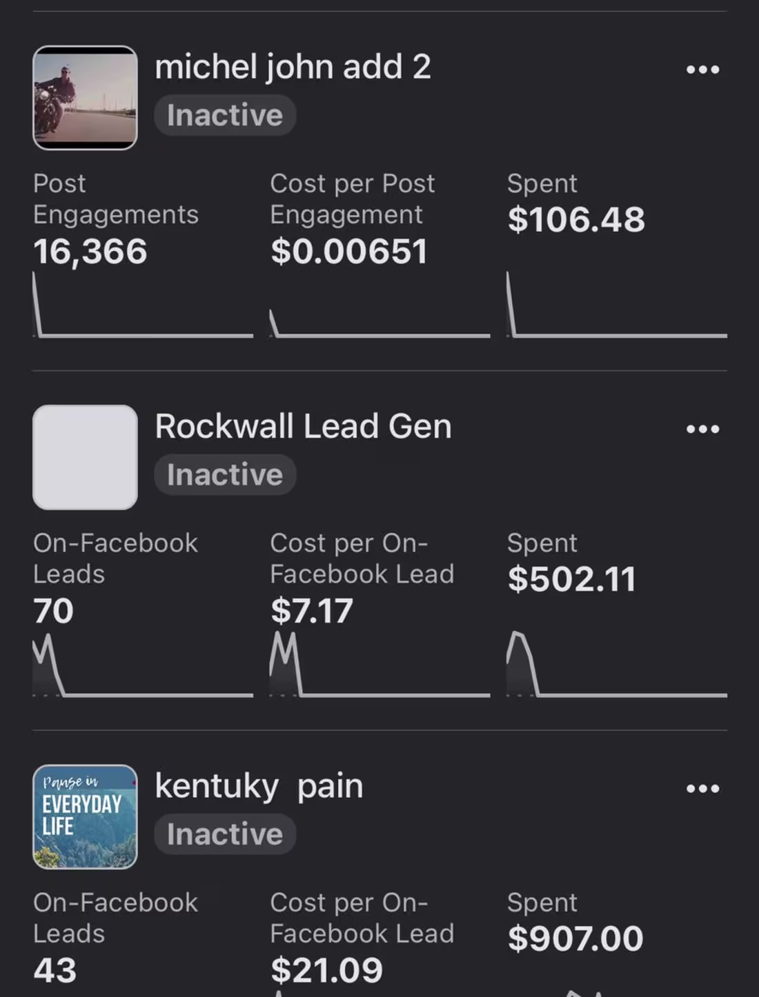 Cover image for Meta Ads | FB & Instagram 