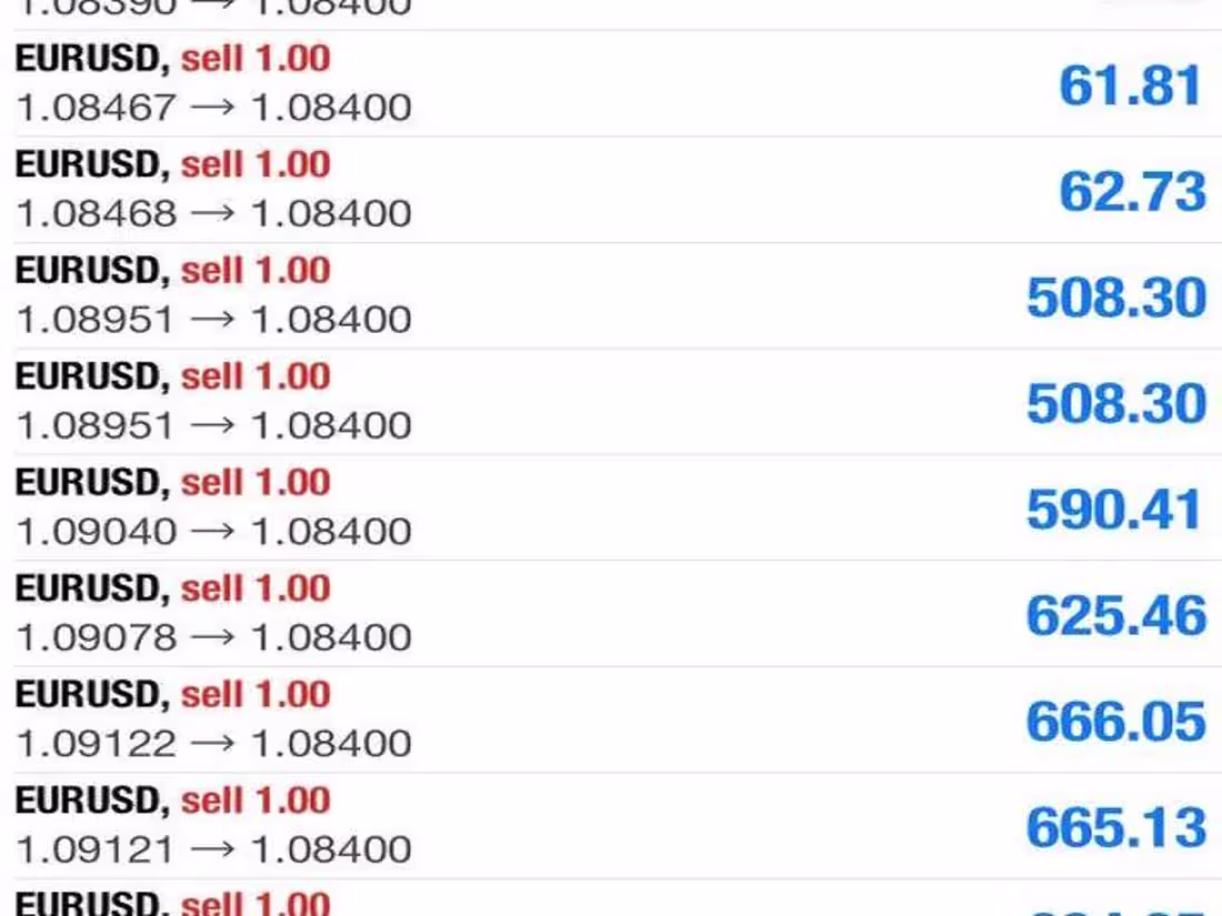 Cover image for I will install forex trading bot, forex robot, hft bot 