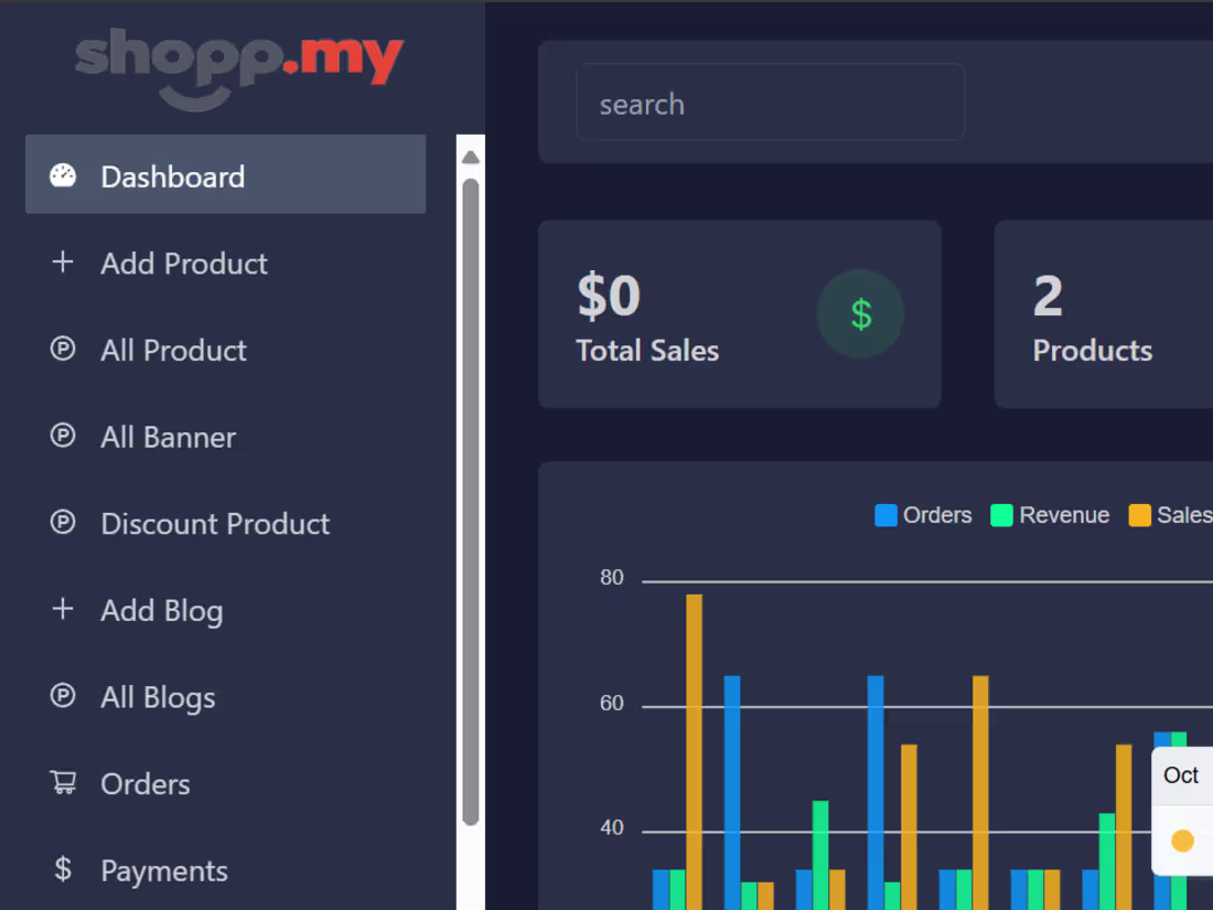 Cover image for A multi vendor e-commerce with Seller Admin Dashboards