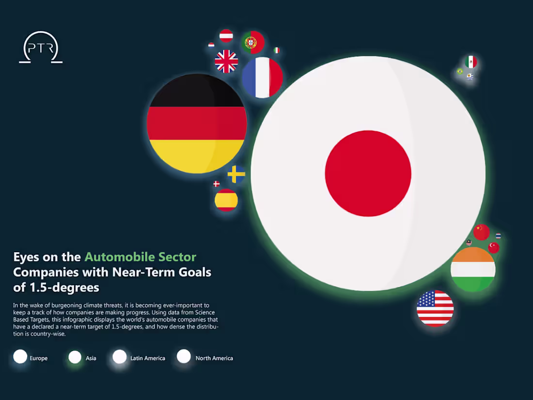 Cover image for  Infographic Design  