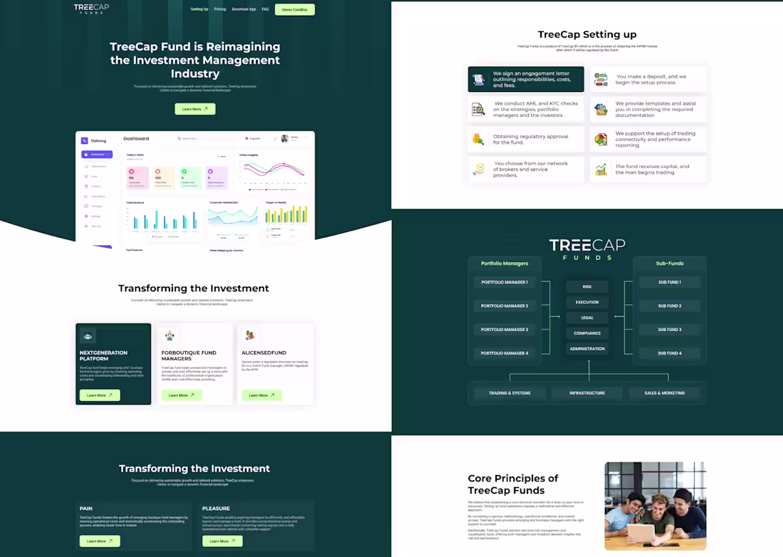 Cover image for TreeCap Funds || Landing page redesign || Figma A modern, co...