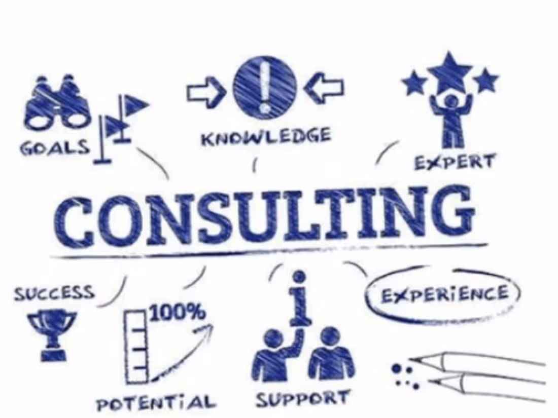 Cover image for Business Consulting: KOREA 