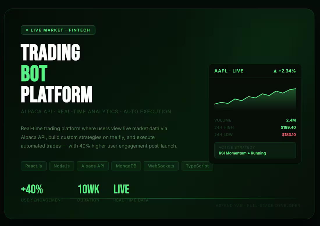 Cover image for Trading bot with live Alpaca