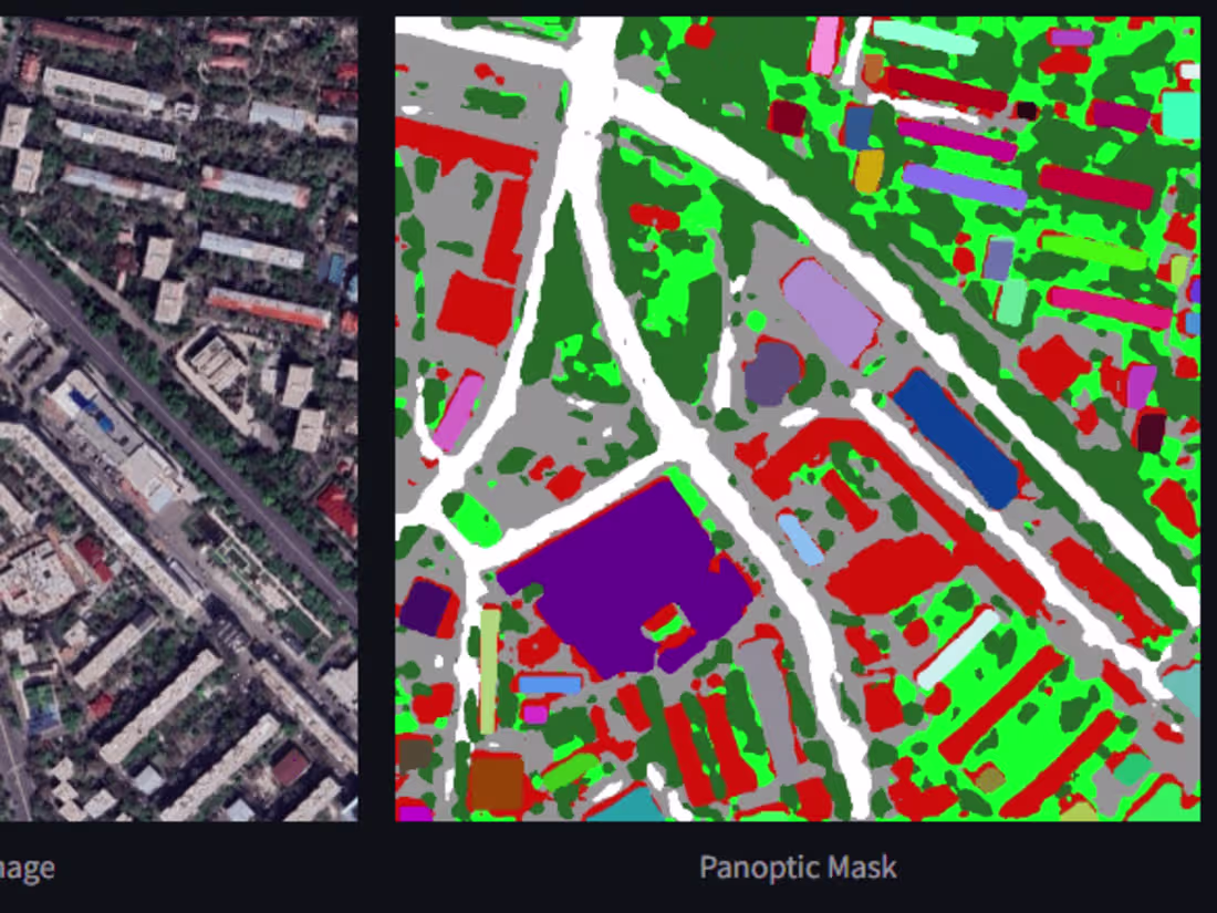 Cover image for Computer Vision Solutions