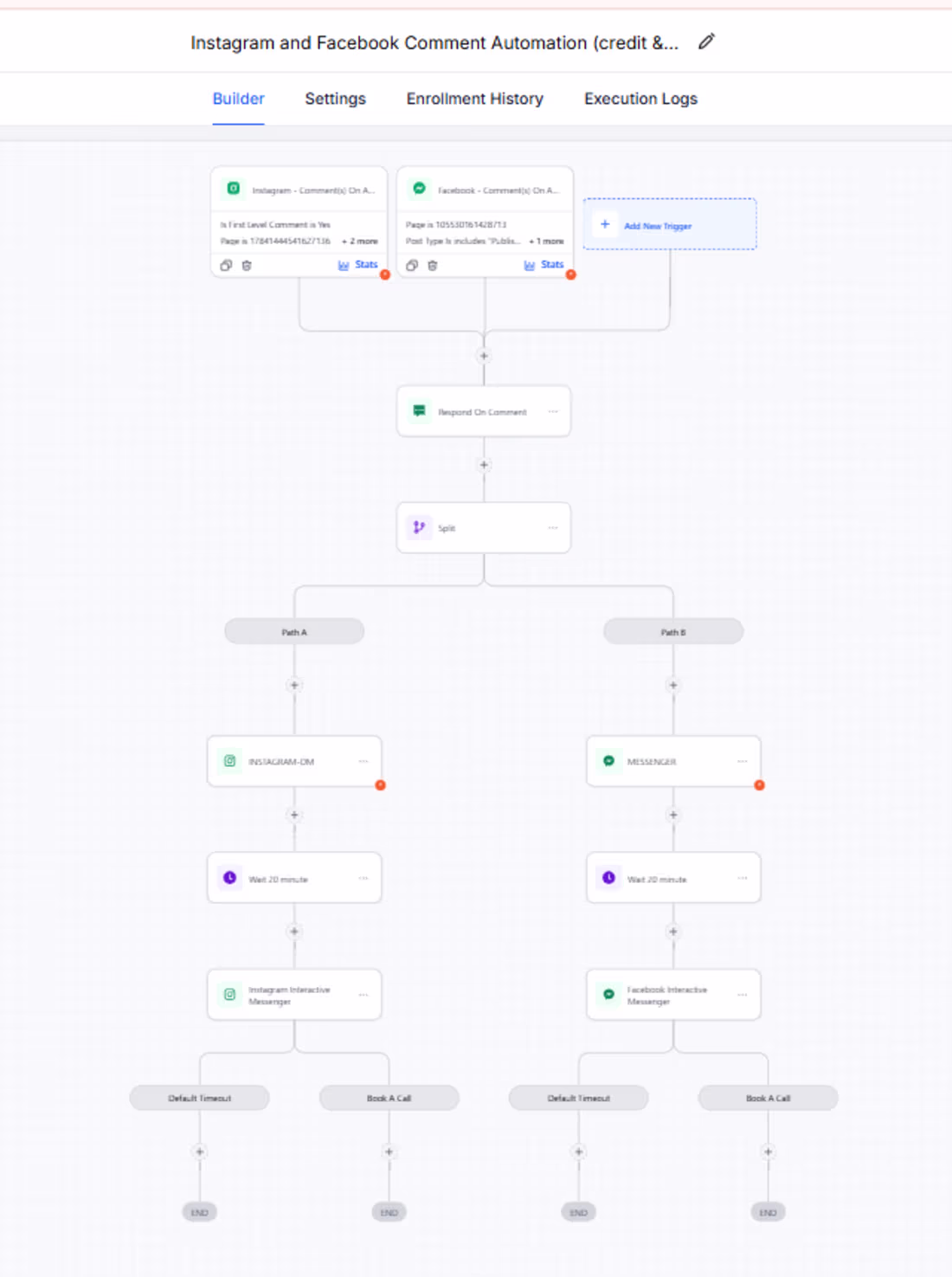 Cover image for A client came to me
