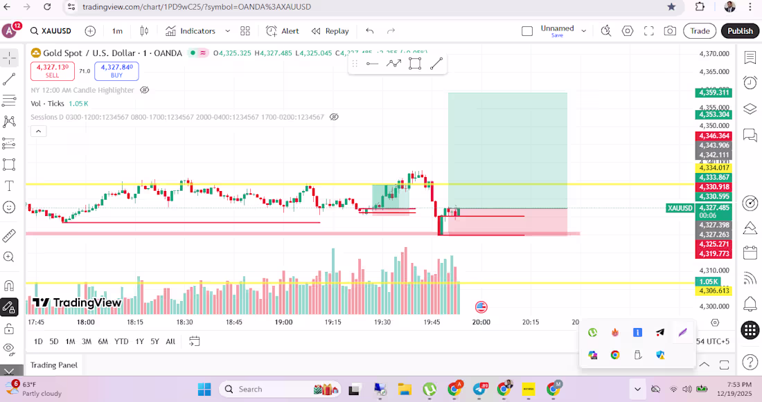 Cover image for 🚀 Learn Forex Trading Strategies & Get Consistent Results! ...