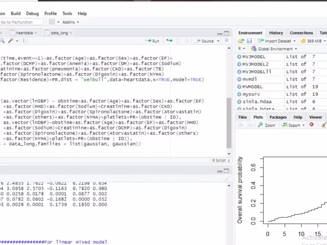 Cover image for Joint model
