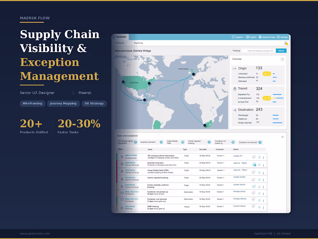 Cover image for Maersk Flow gives supply chain