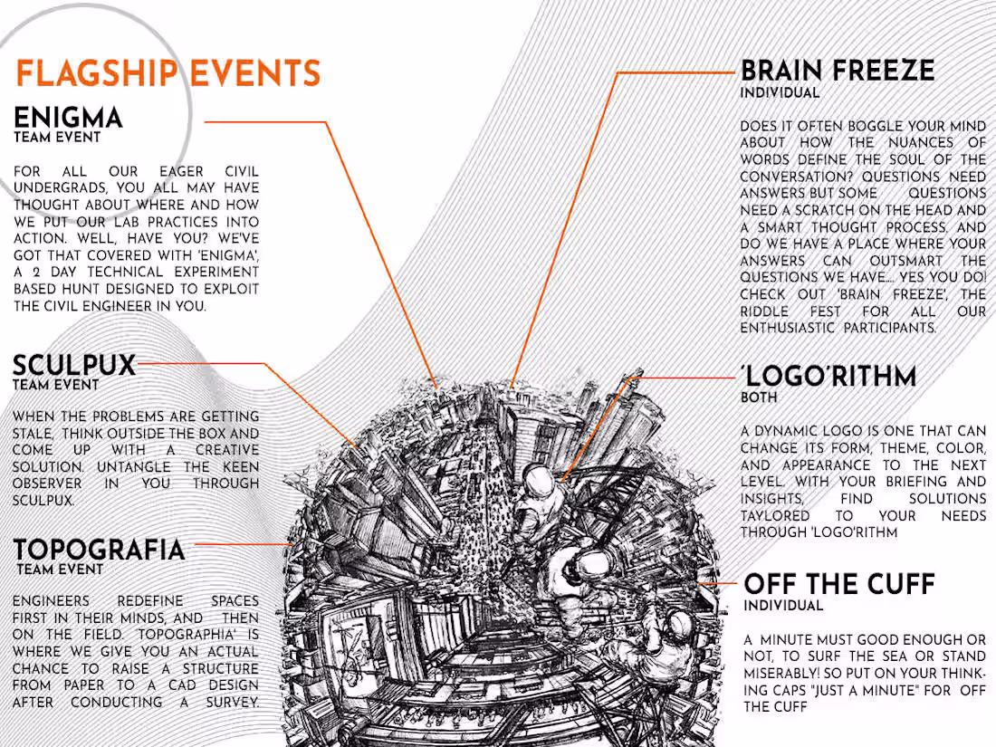 Cover image for GRAPHIC DESIGNING 