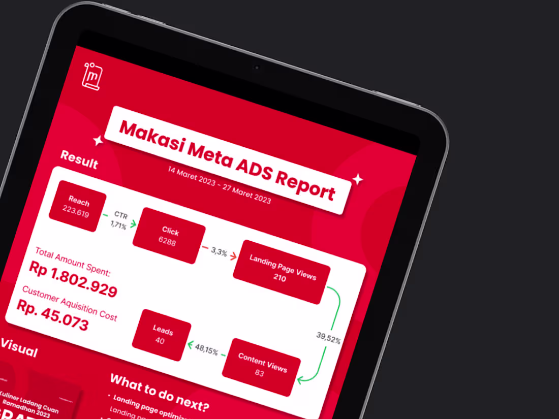 Cover image for Makasi POS Advertising 