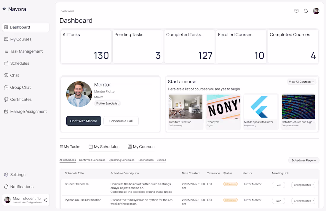 Cover image for Navora LMS Redesign