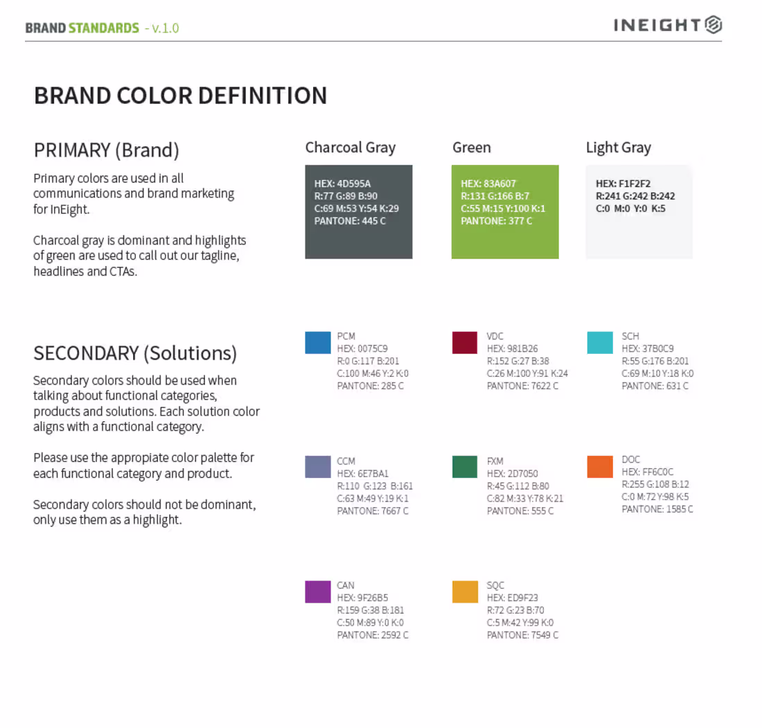 Cover image for I was tasked with a