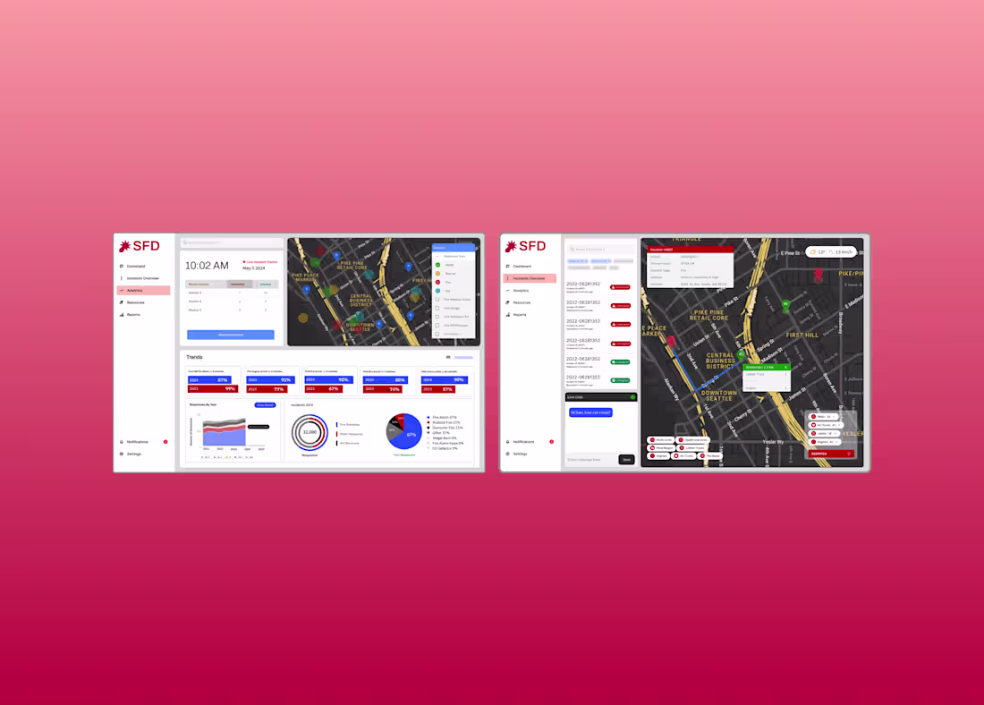 Cover image for UI/UX Design for a Saas Platform (SFD)