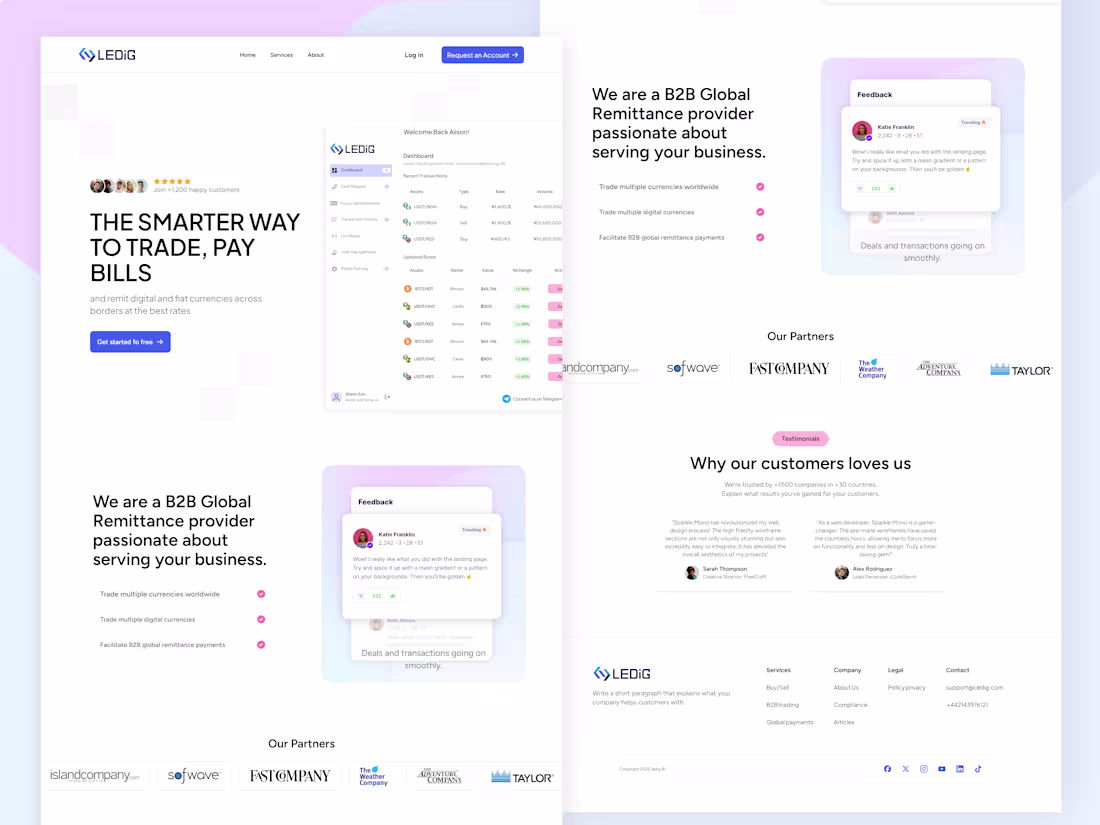 Cover image for Landing Page Design