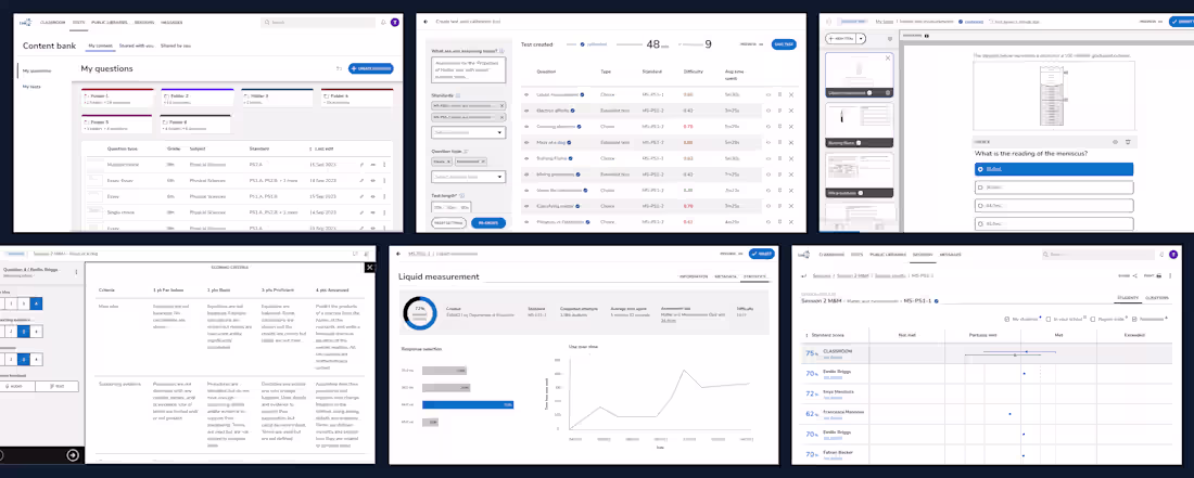 Cover image for A 10-year-old assessment platform deployed