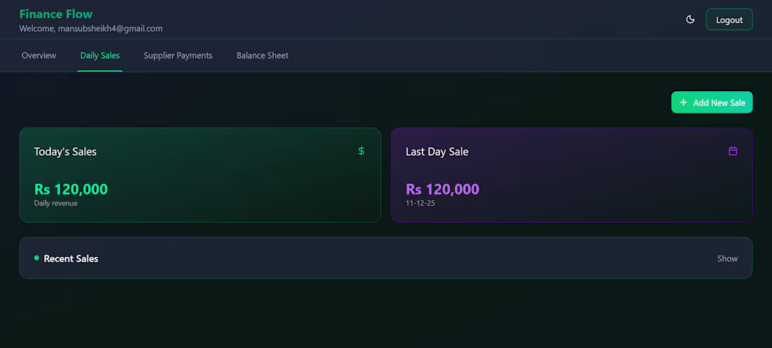 Cover image for Finance Flows — Modern Finance Dashboard I built Finance Flo...