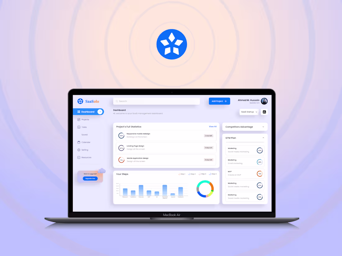 Cover image for 
SaaSolo - A SaaS Software to help Solo Founders