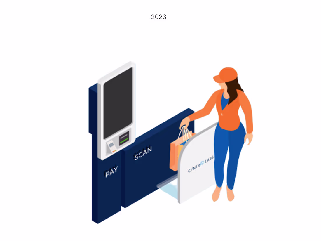 Cover image for Built Marketing from scratch (0-1)