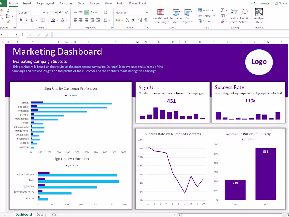 Cover image for Data Detective: Unraveling Insights for Informed Decisions