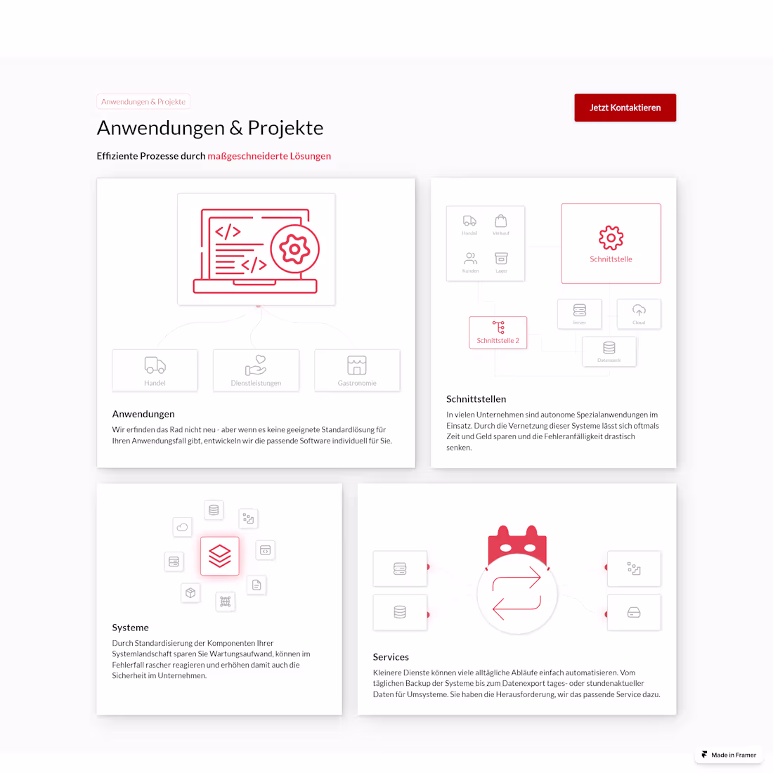 Cover image for WIP for Local IT Company