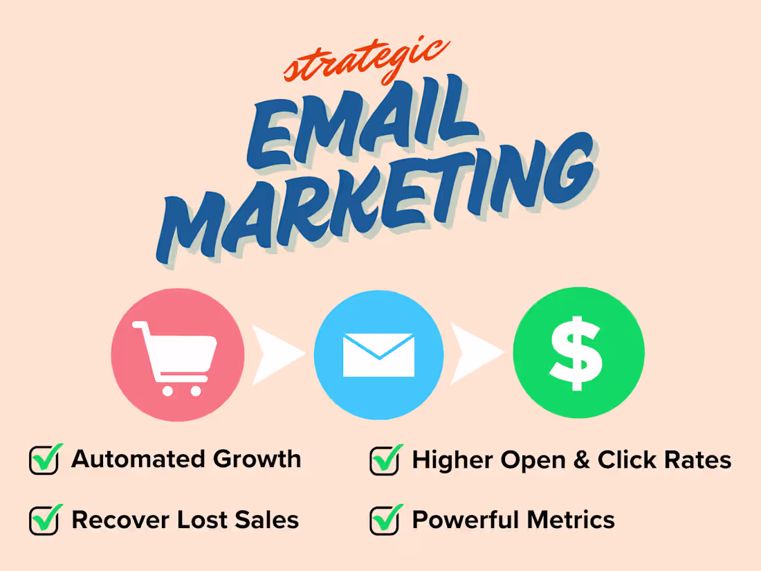 Cover image for Boost Sales & Engagement with Strategic Email Marketing 🚀