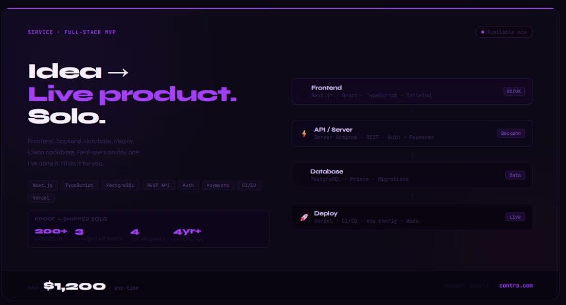 Cover image for Full-Stack MVP — Next.js + API