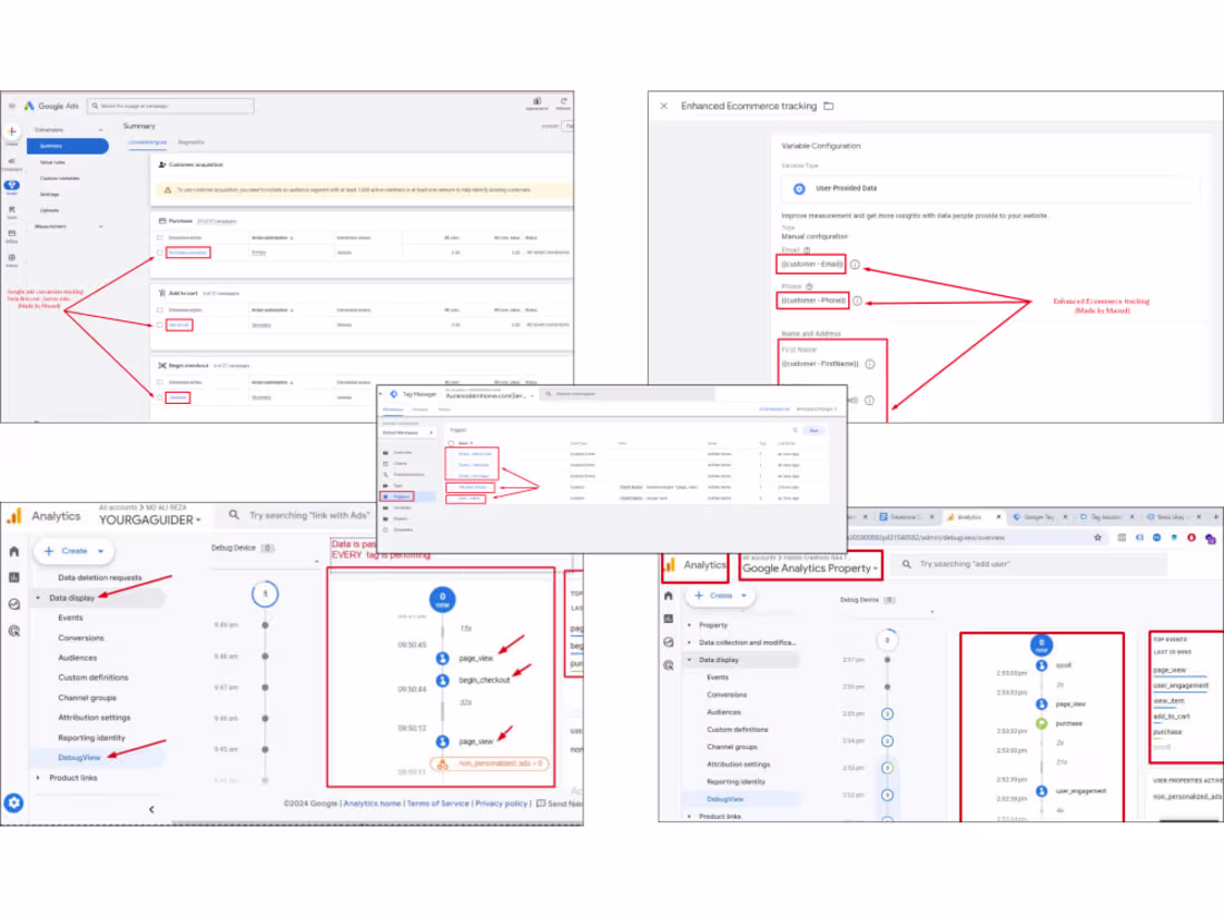 Cover image for Facebook Pixel conversion API, GA4