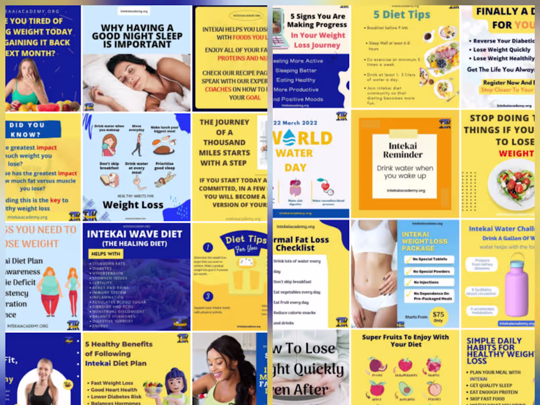 Cover image for Graphics Design and Content Creation