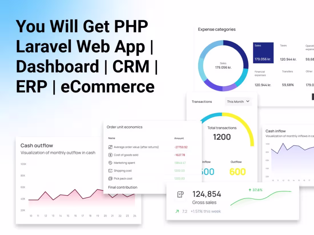 Cover image for PHP Laravel Web App | Dashboard | CRM | ERP | eCommerce