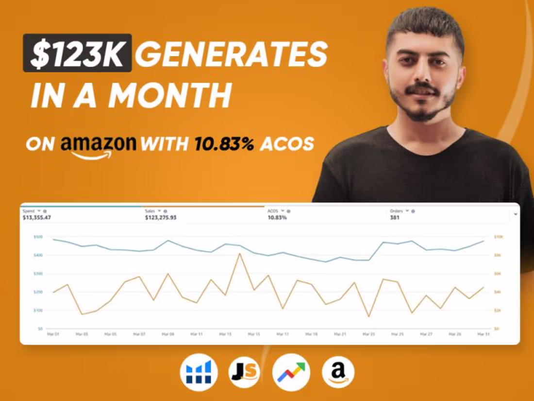 Cover image for 
$123K Generates in a month on Amazon with 10.83% ACOS