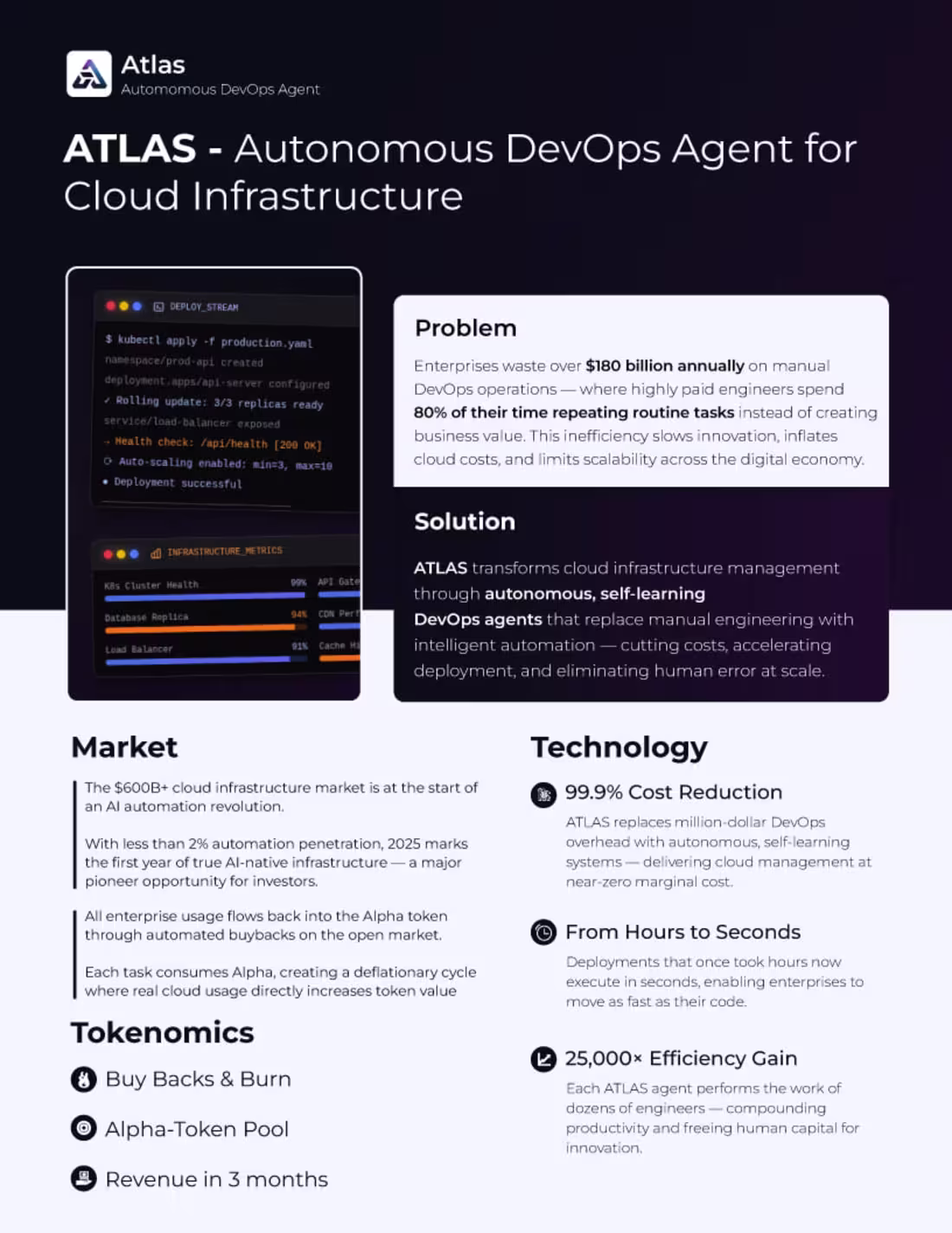 Cover image for Onepager design for a client.