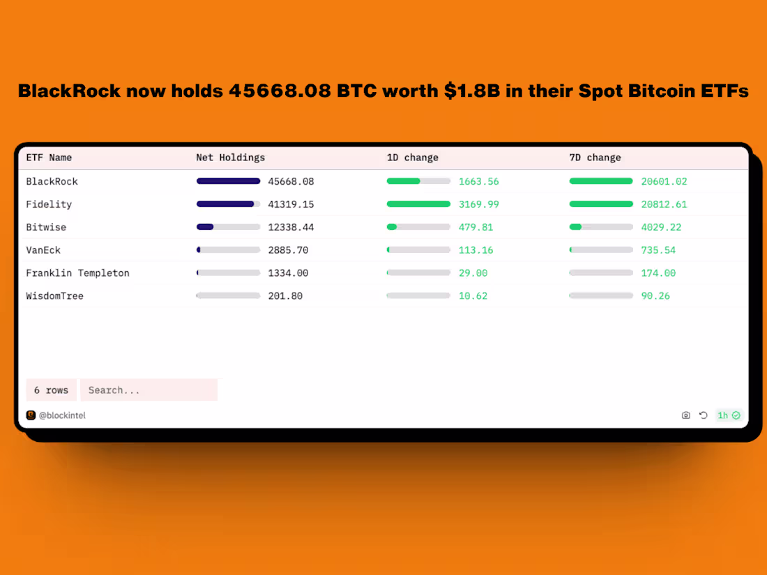 Cover image for Flipside