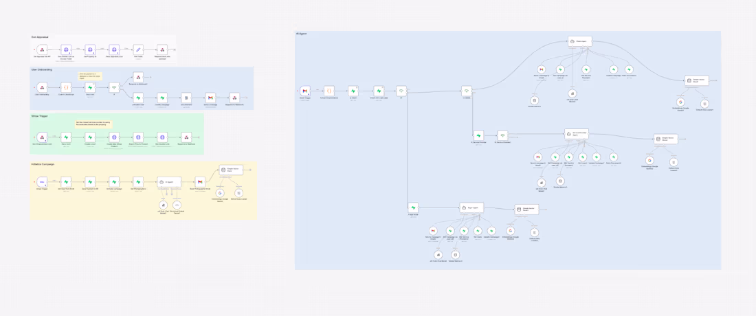 Cover image for AI Real Estate Agent