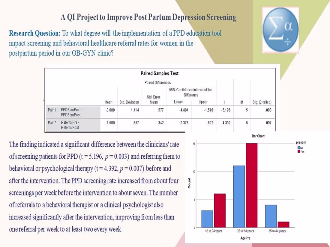 Cover image for Data Analysis & Visualization - Unleash Insights from Your Data