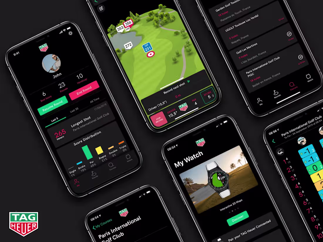 Cover image for Application design