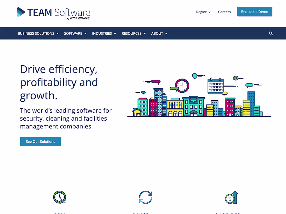 Cover image for TEAM Software
