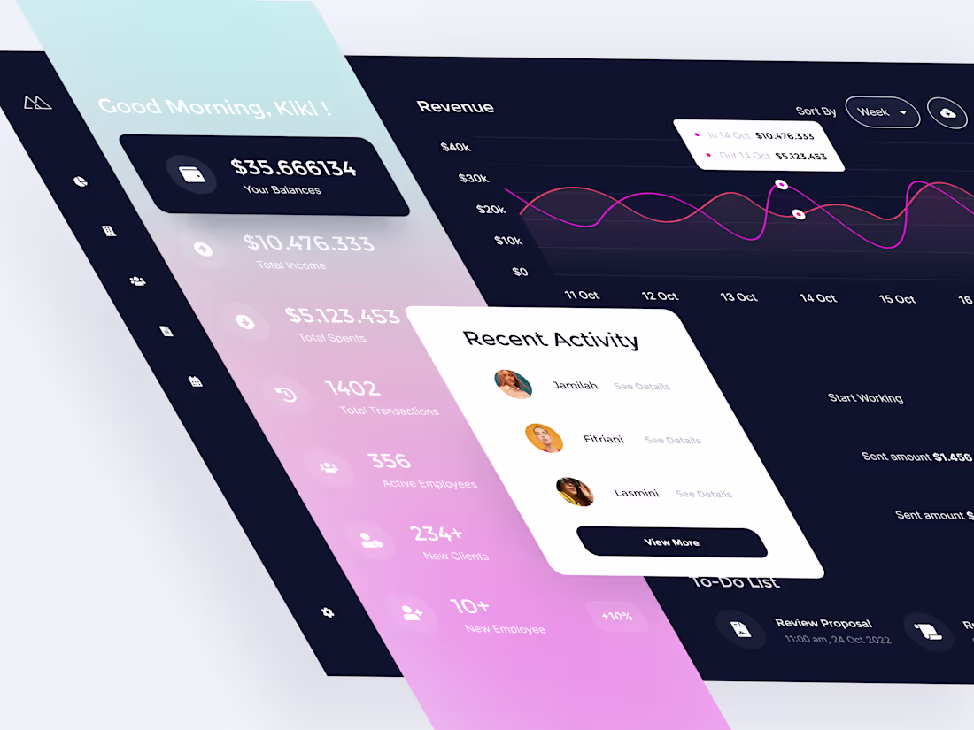 Cover image for Web Application Design