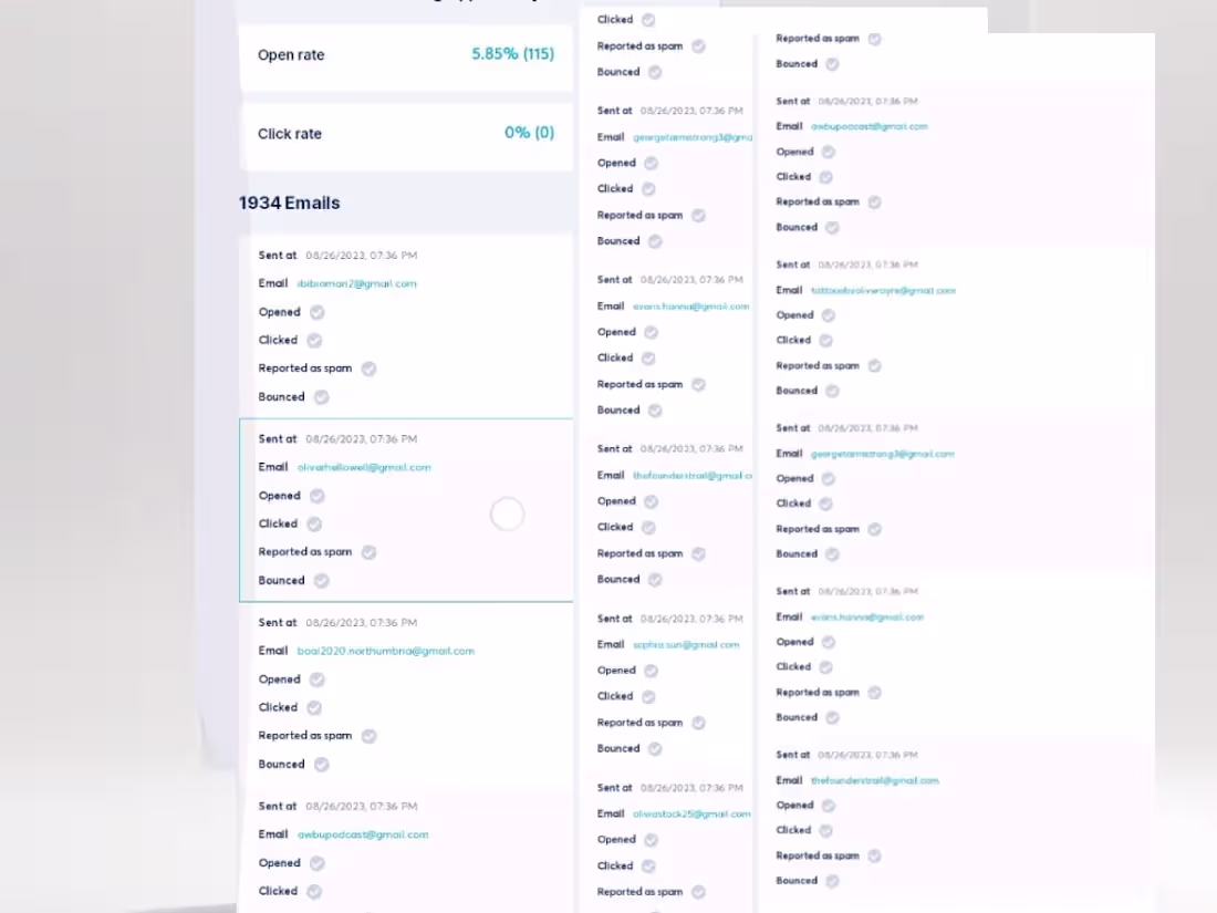 Cover image for Boosting Client Sales with Creative Email Campaigns
