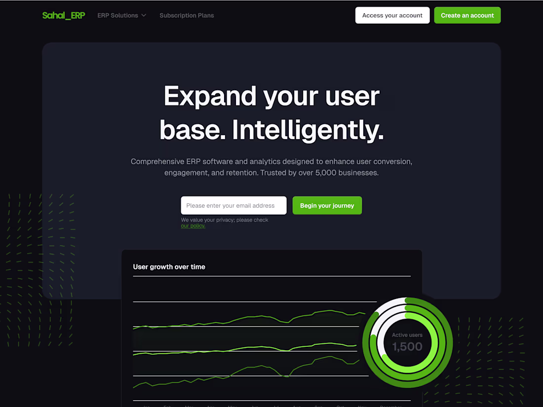 Cover image for Custom Framer Websites – Fast, Responsive & Interactive