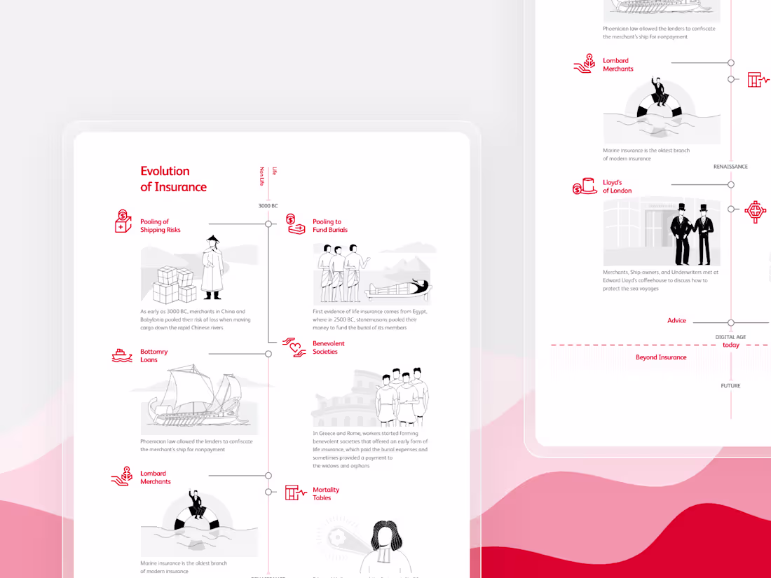 Cover image for Icon Animation | Prudential Assurance Company Singapore