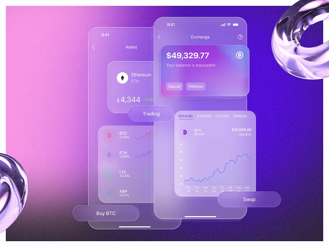 Cover image for Mobile Crypto Trading App