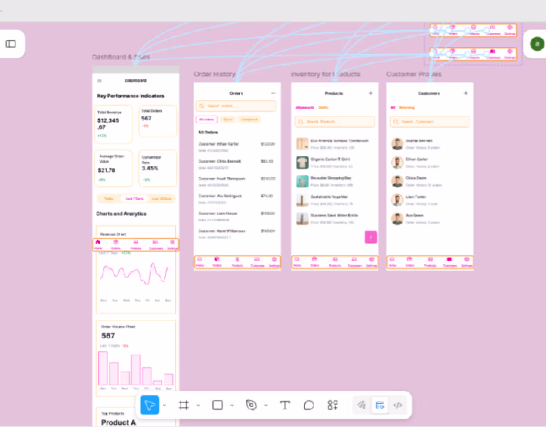 Cover image for E-Commerce Seller's Perspective Prototype