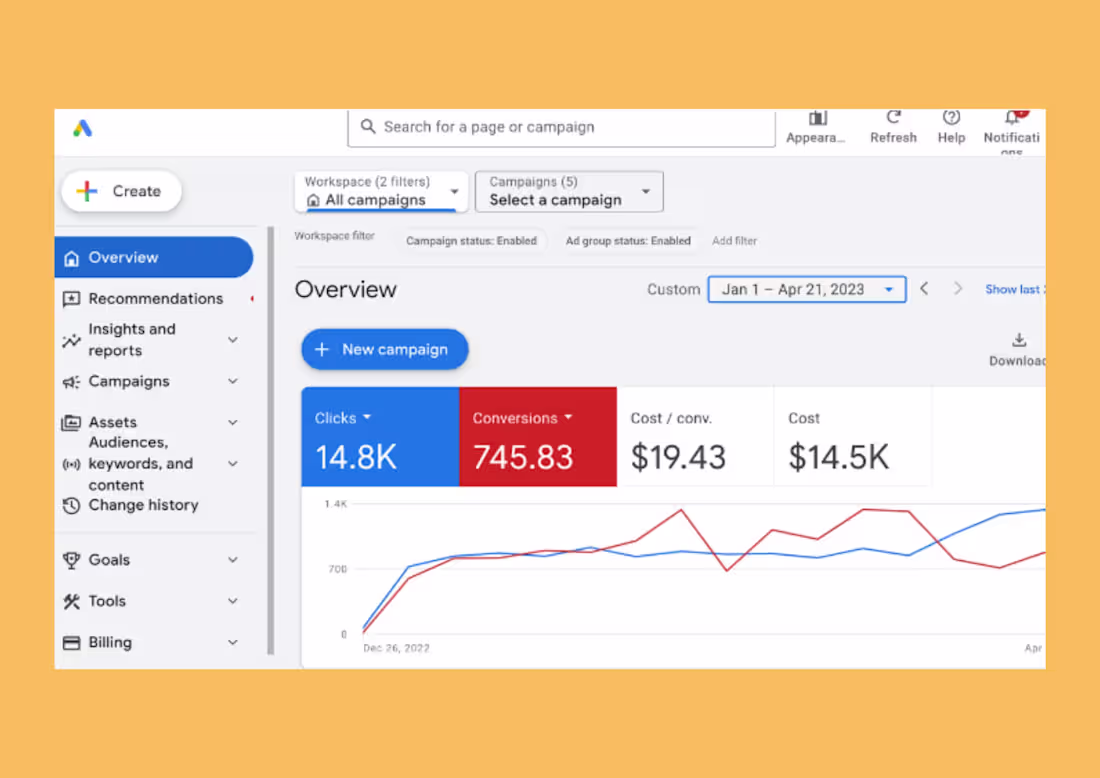 Cover image for Google Ads