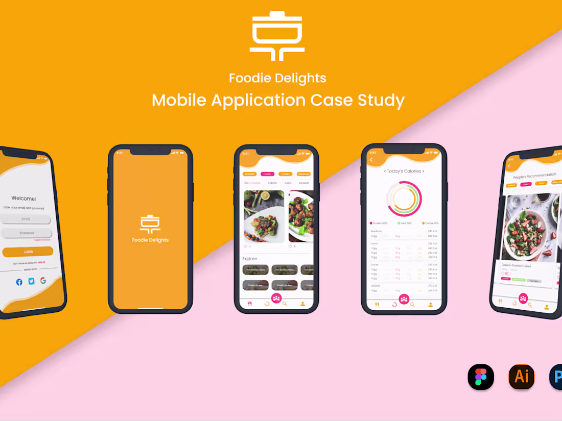 Cover image for Foodie Delights Mobile Application