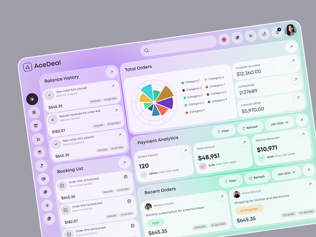 Cover image for AceDeal- Order & Payment Management