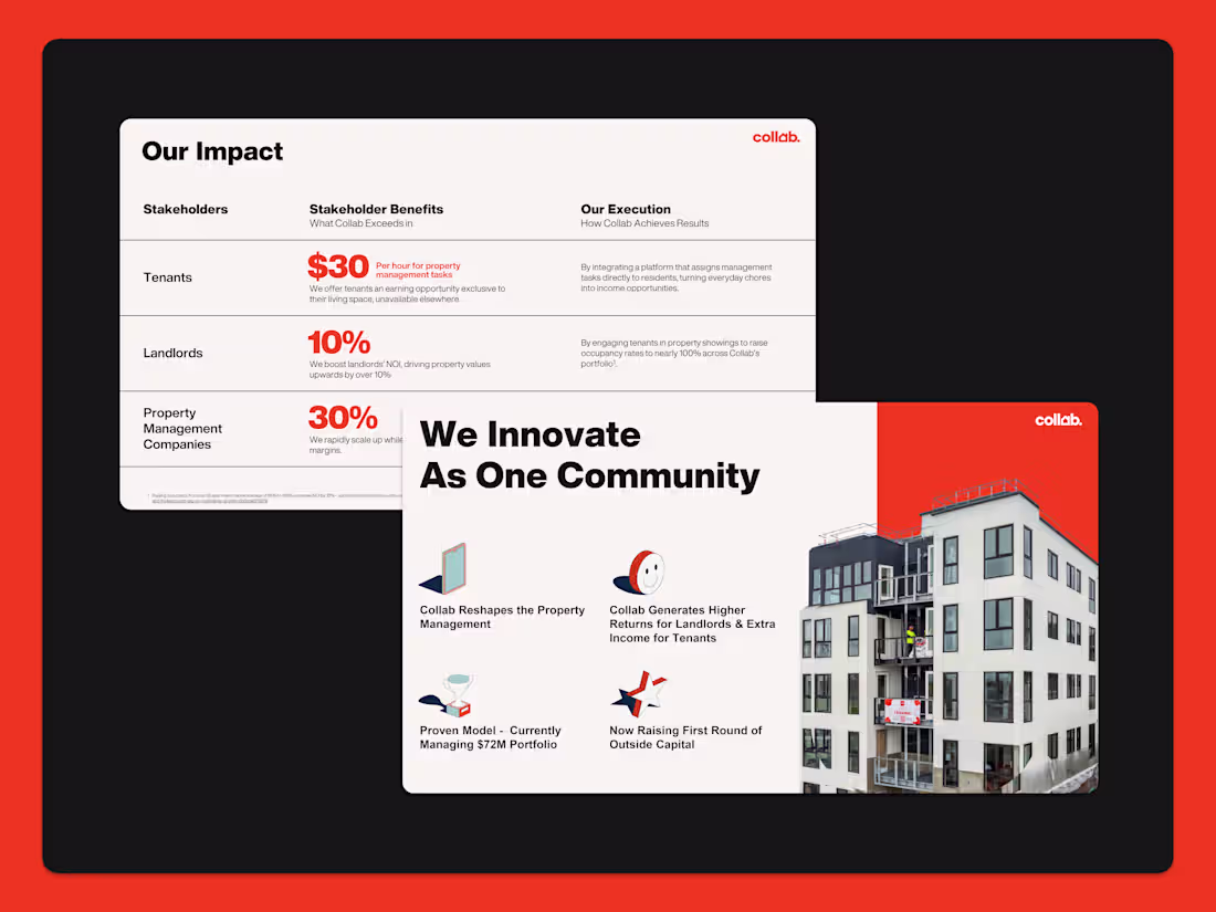 Cover image for Compelling Pitch Deck Design