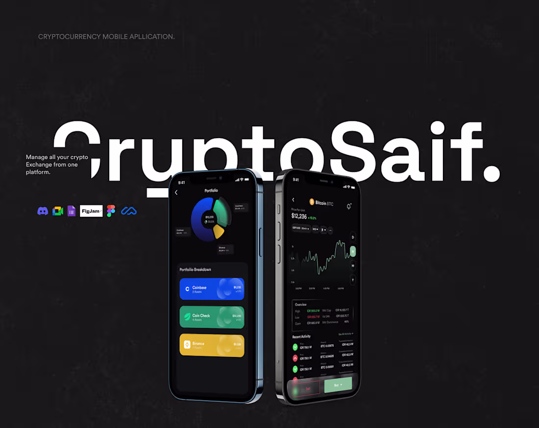 Cover image for Crypto Saif